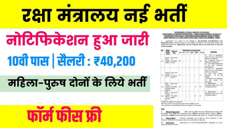 Raksha Mantralaya Vacancy