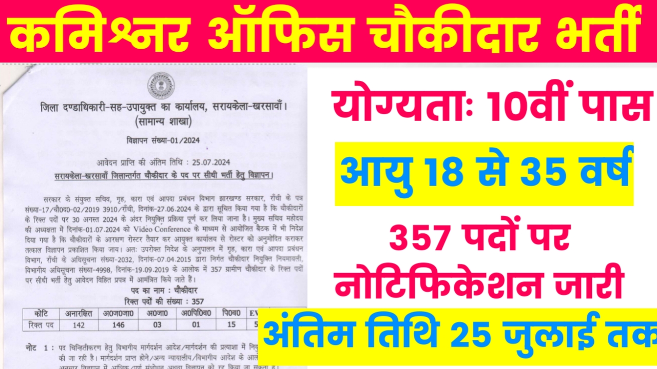 Commissioner Office Chowkidar Vacancy