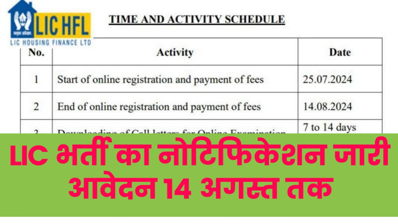 LIC HFL Junior Assistant Vacancy